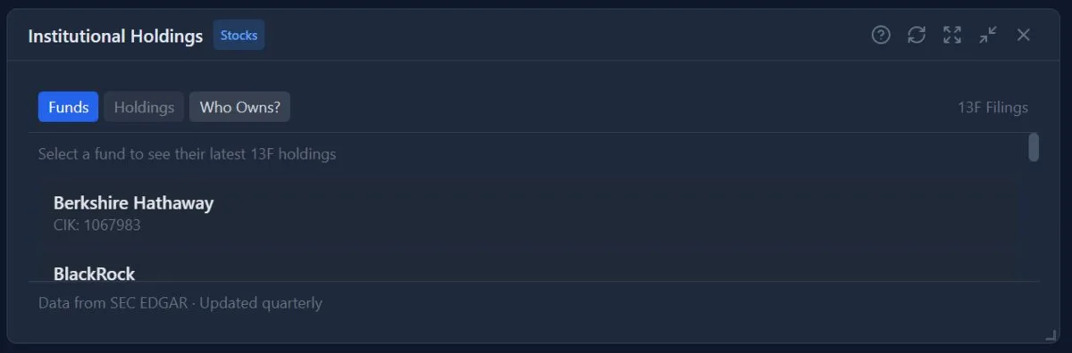 Institutional holdings and 13F data