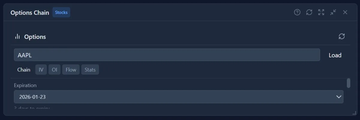 Options chain with Greeks
