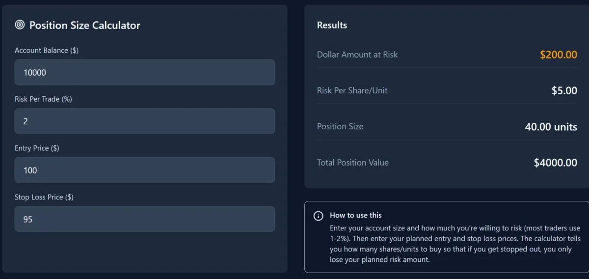 Position Size Calculator for risk management
