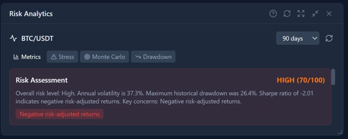 Risk Analytics Widget Help | Nydar