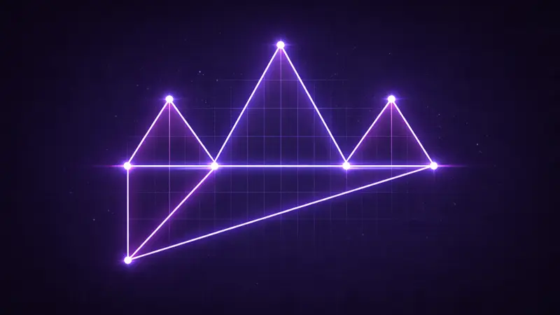 Chart Patterns Guide